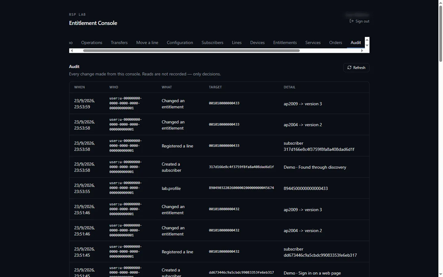 The Audit tab: when, who, what, target and detail for each change.