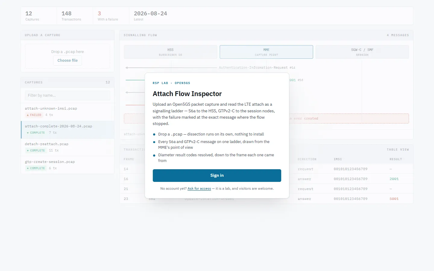 The Attach Flow Inspector sign-in card over a preview of the signalling ladder.