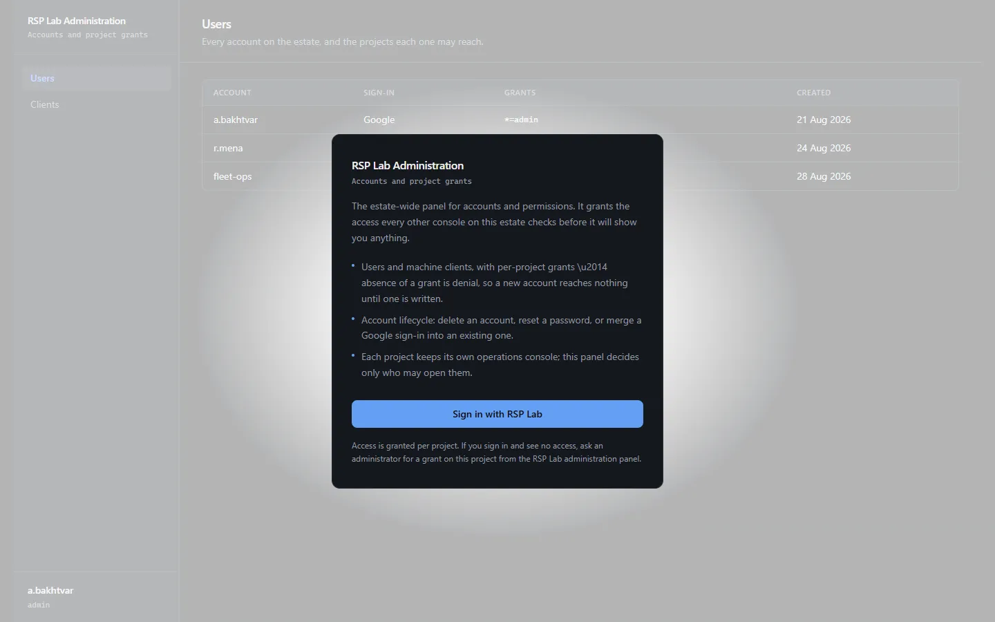The Admin panel sign-in page.