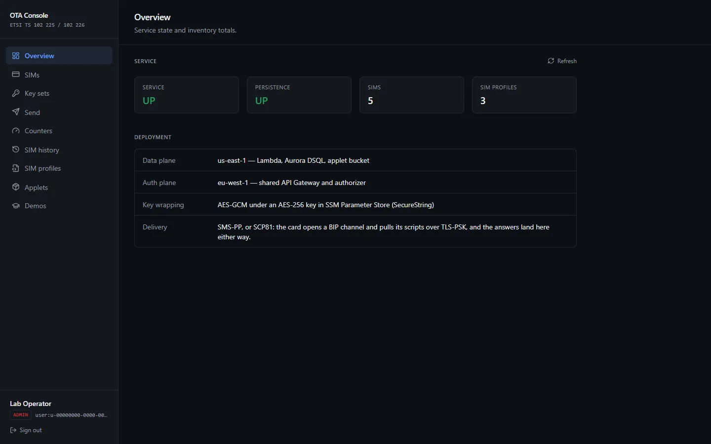 The OTA Overview: service status, SIM and profile counts, and how delivery works.