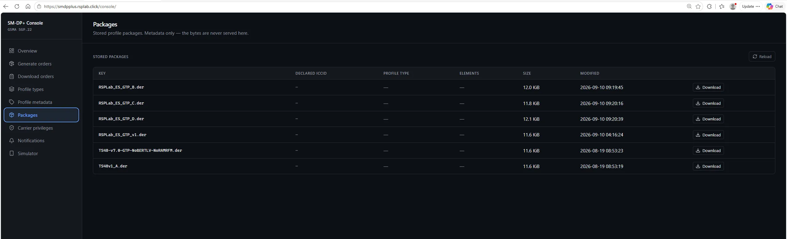 The Packages table: key, declared ICCID, profile type, element count, size and a Download button.