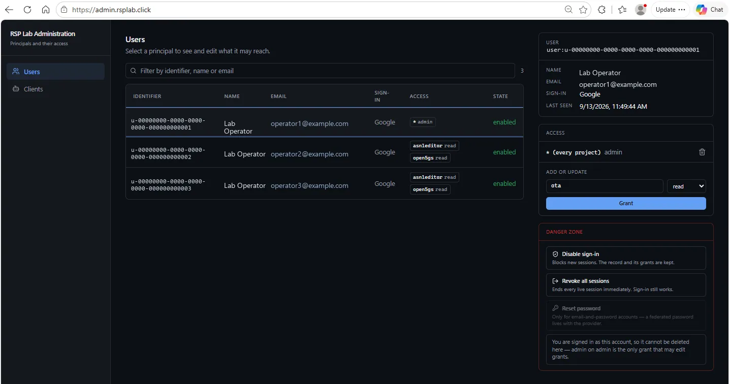 The Users table: identifier, name, email, sign-in method, access chips and state, with one user's details open.
